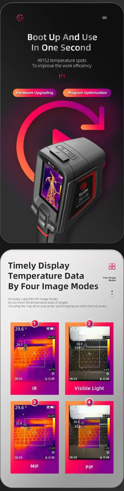 Guide PC230 Thermal Camera Imager 256×192 Infrared Leakage Tracking Inspection