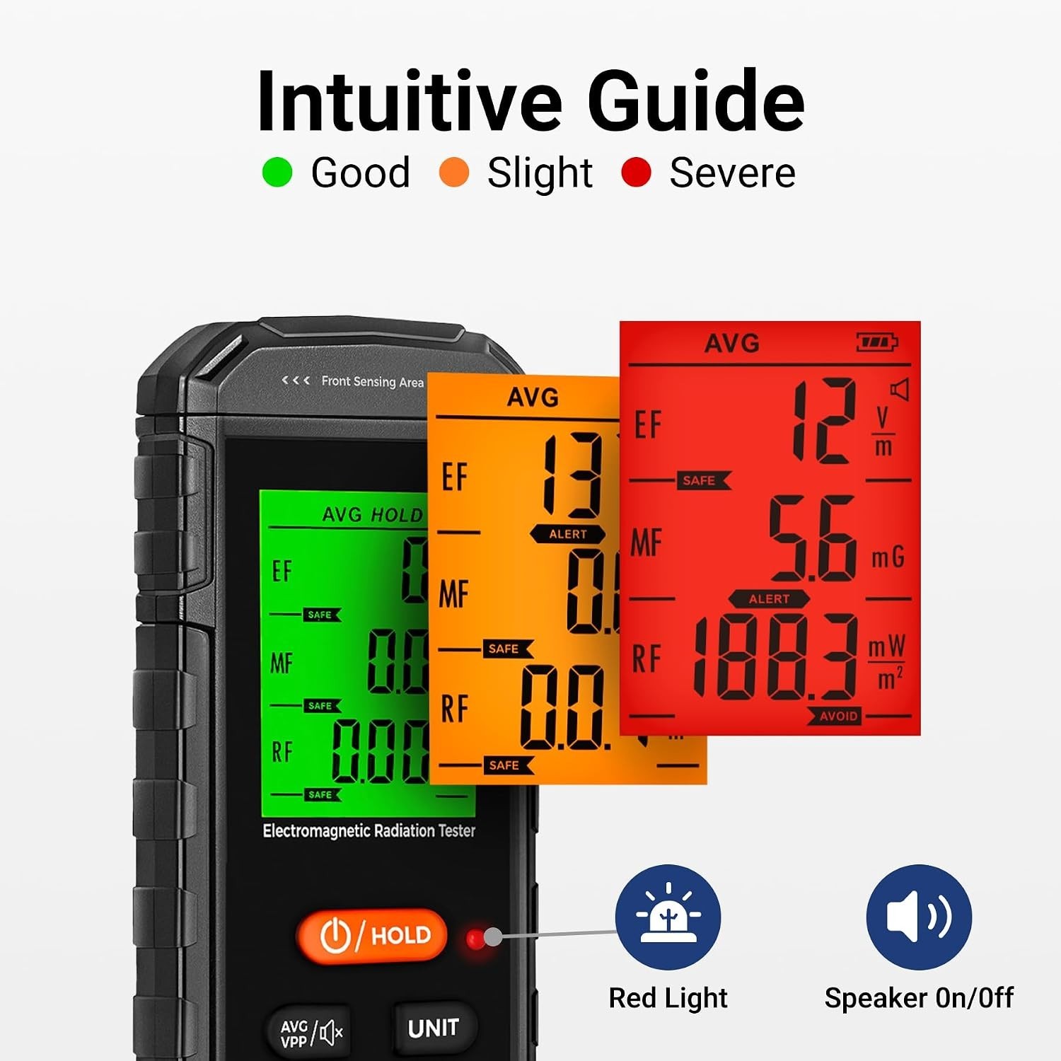 3-in-1 EMF Meter for Electric, Magnetic and Radio Frequency Detection