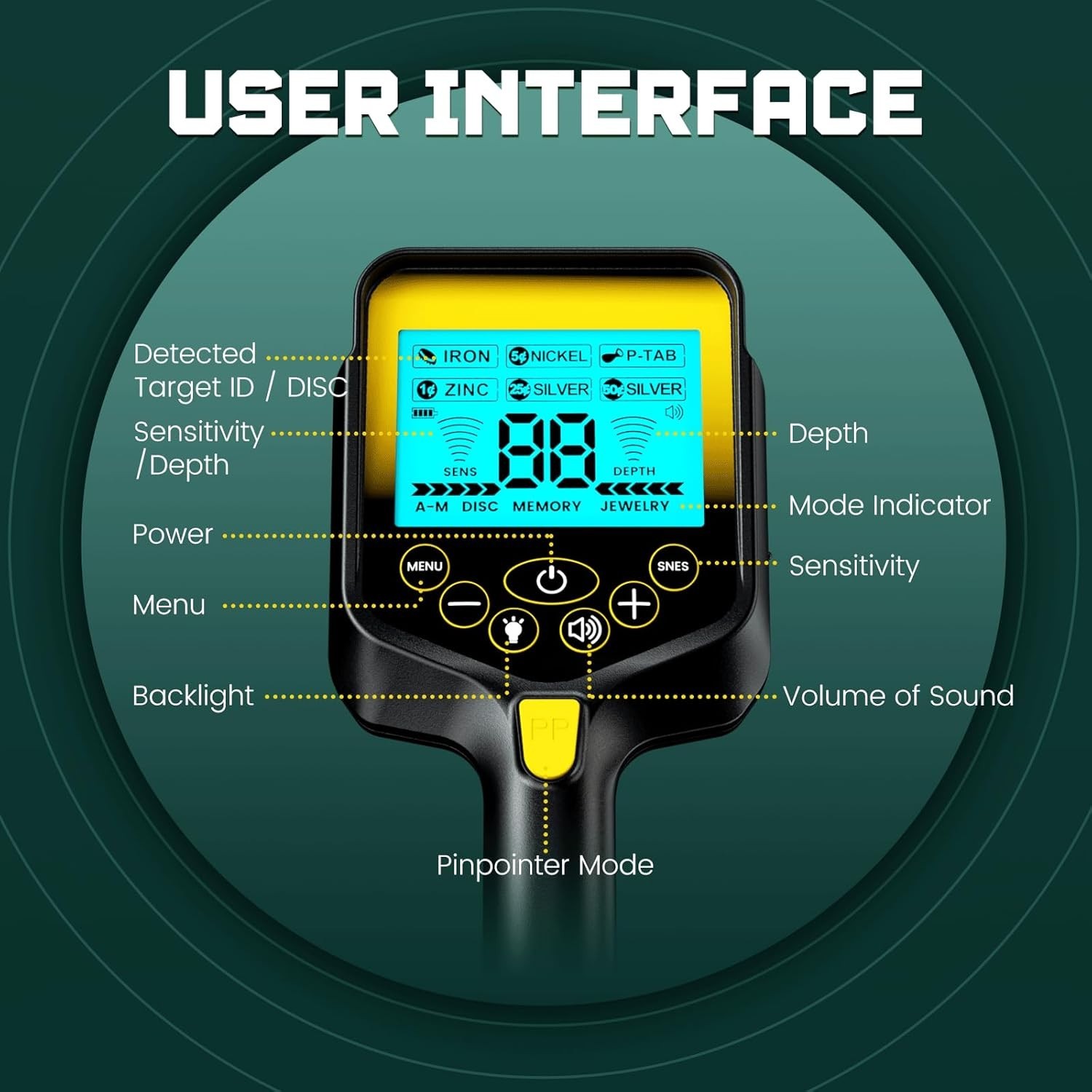 Metal Detector for Adults Waterproof – 2000Mah Chargeable Professional Cordless