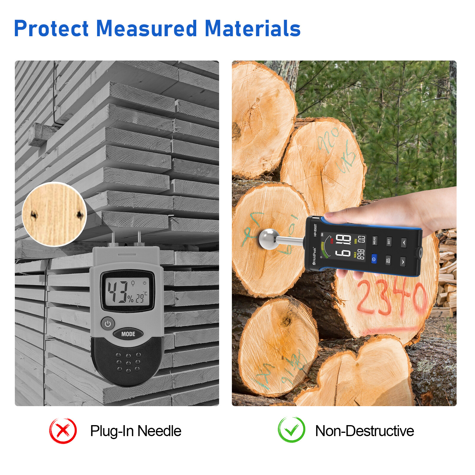 Digital Pinless Wood Moisture Meter Moisture Sensor Floors Wall Humidity Tester