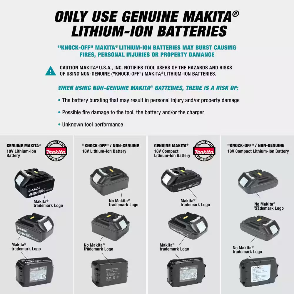 3/8 In./1/4 In. 18V LXT Lithium-Ion Cordless Square Drive Ratchet (Tool-Only)