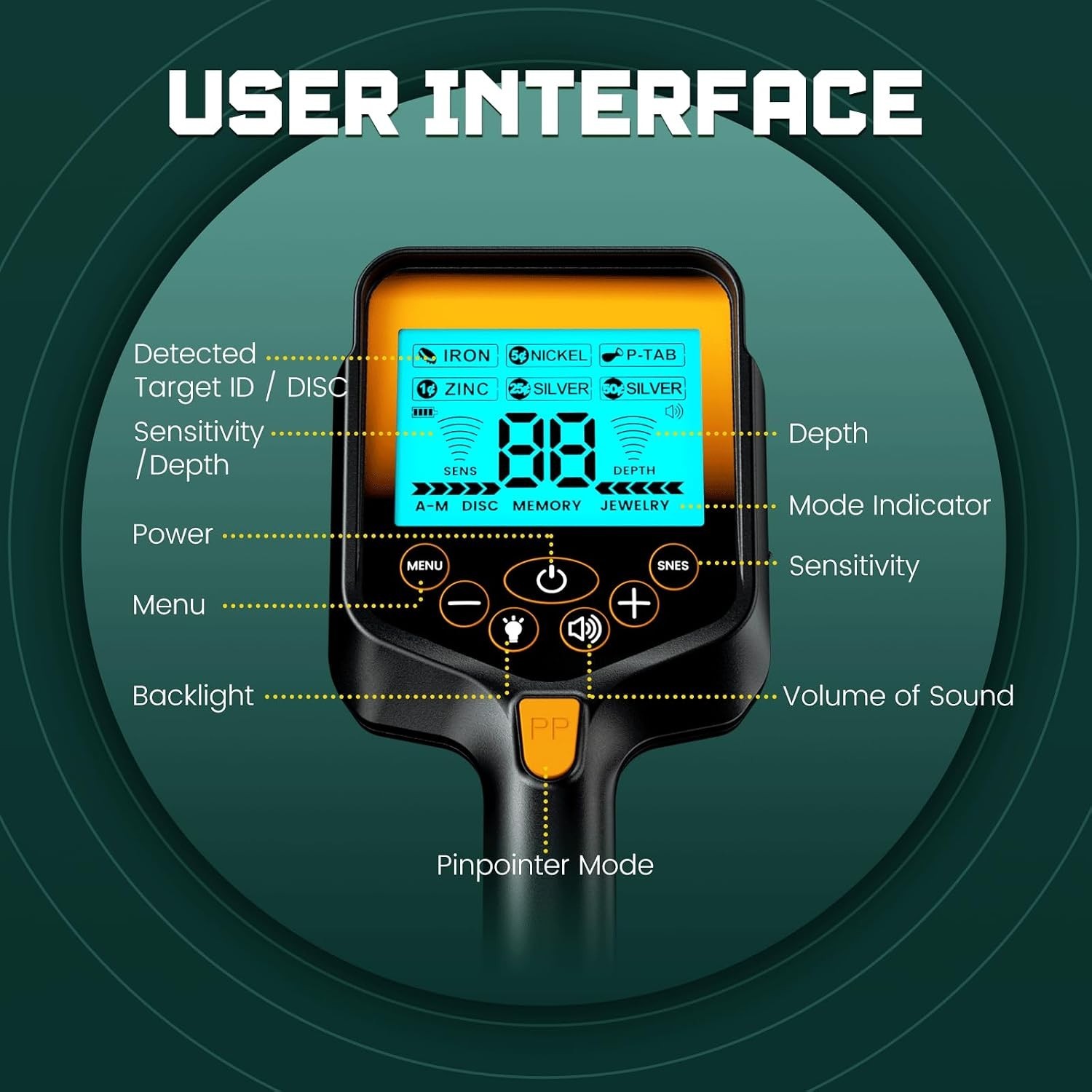 Professional Cordless Metal Detector with LCD Display & 20-Hour Battery Life