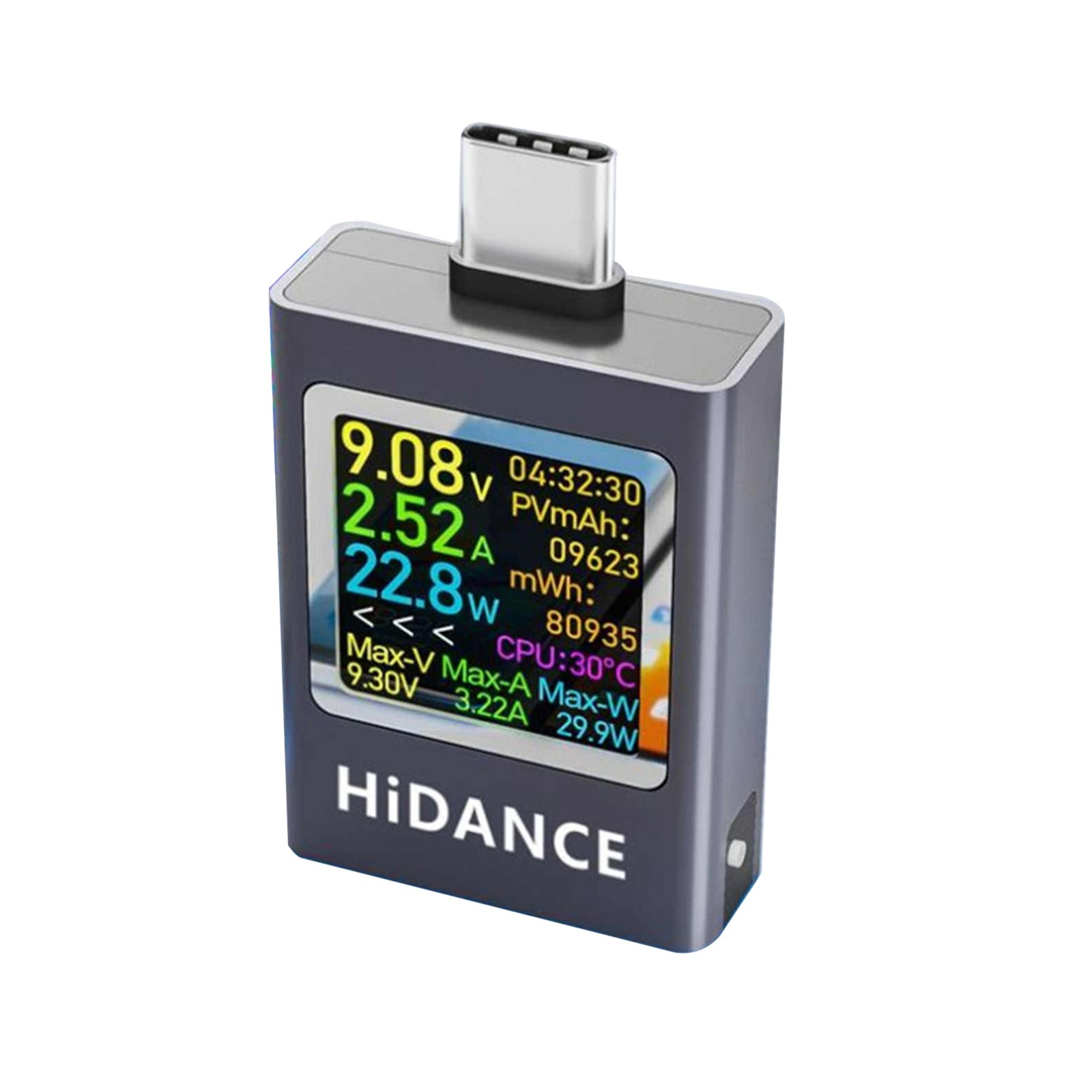 High Precision USB C Power Meter Tester Voltage Current for PD QC Fast Charge