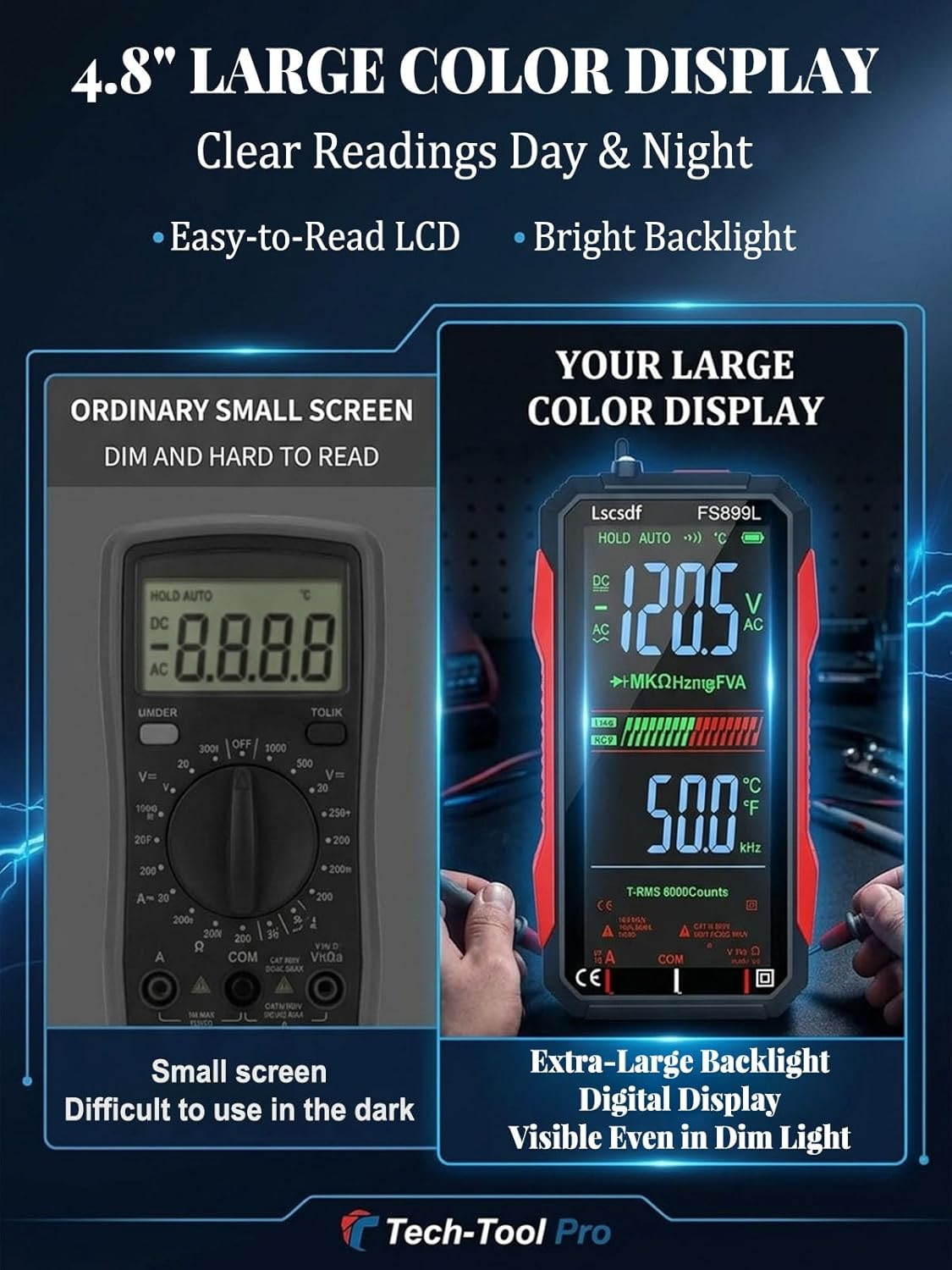 USB Rechargeable Digital Multimeter 6000 Counts Large Color Screen & Backlight F
