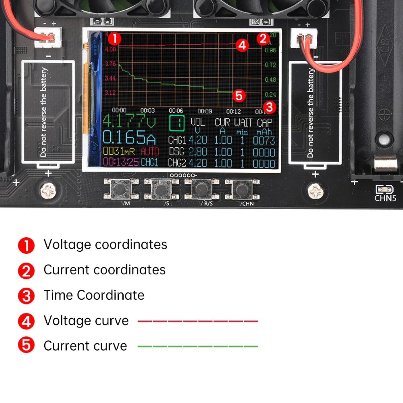 8CH 2.4in LCD Screen Internal Resistance Tester Charging Discharging DC