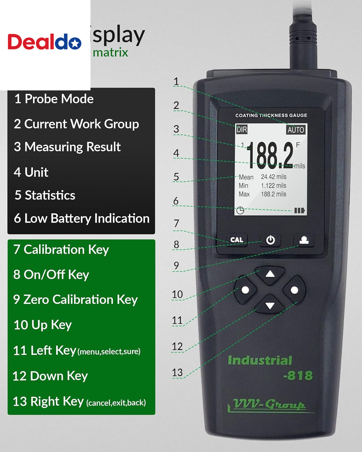 Digital Professional Coating Thickness Gauge Industrial-818 Paint Meter for Fe/N