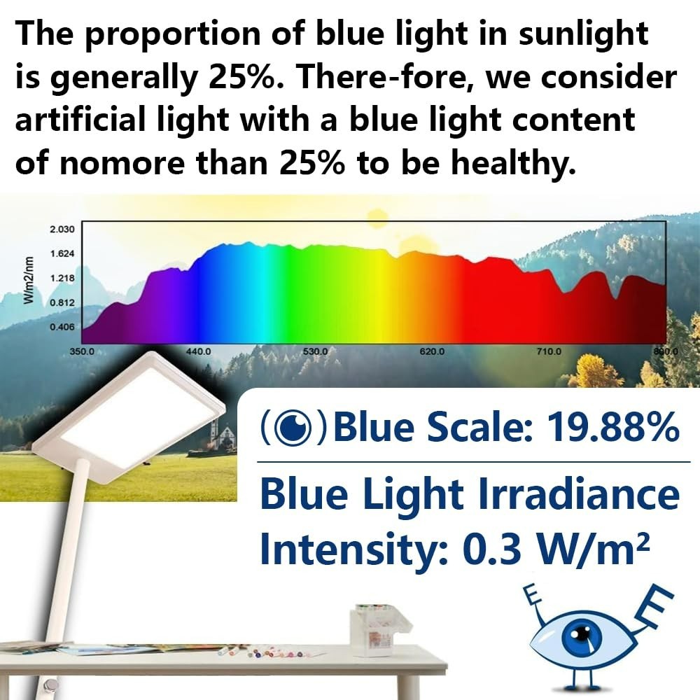 AH-300 Light Meter,Test LED Spectrum,CCT,LUX,Foot Candle,Blue Light Meter