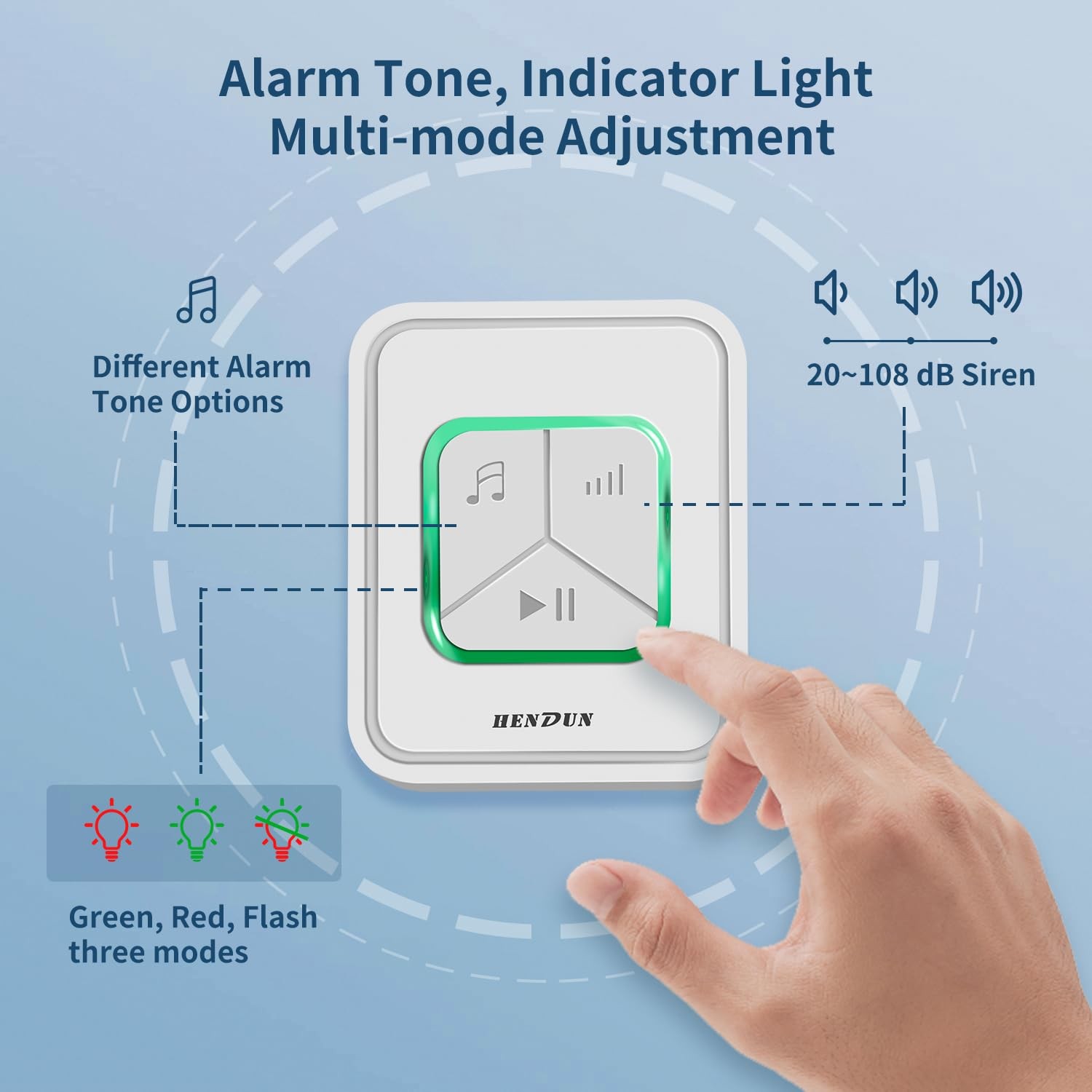 Hendun Upgraded Power Failure Alarm, GFCI Circuit Failed Blue,Green,Red