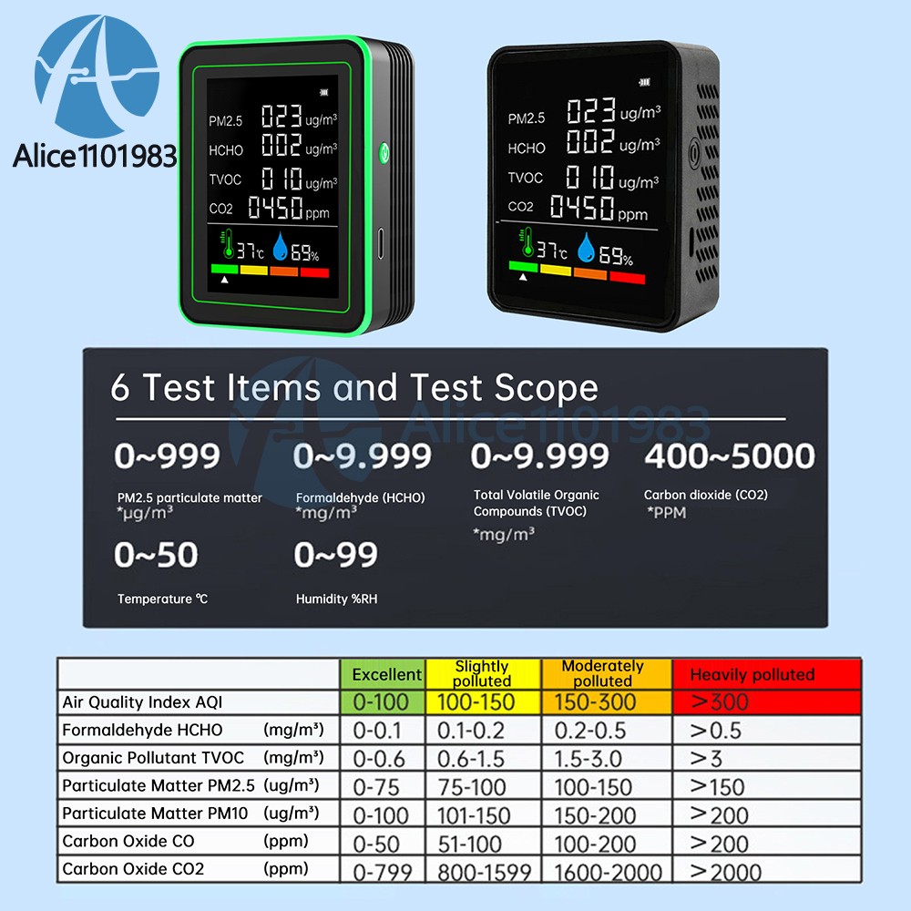 10in1 18in1 Air Quality Detector PM2.5 10 PM HCHO TVOC CO2 Formaldehyde Monitor