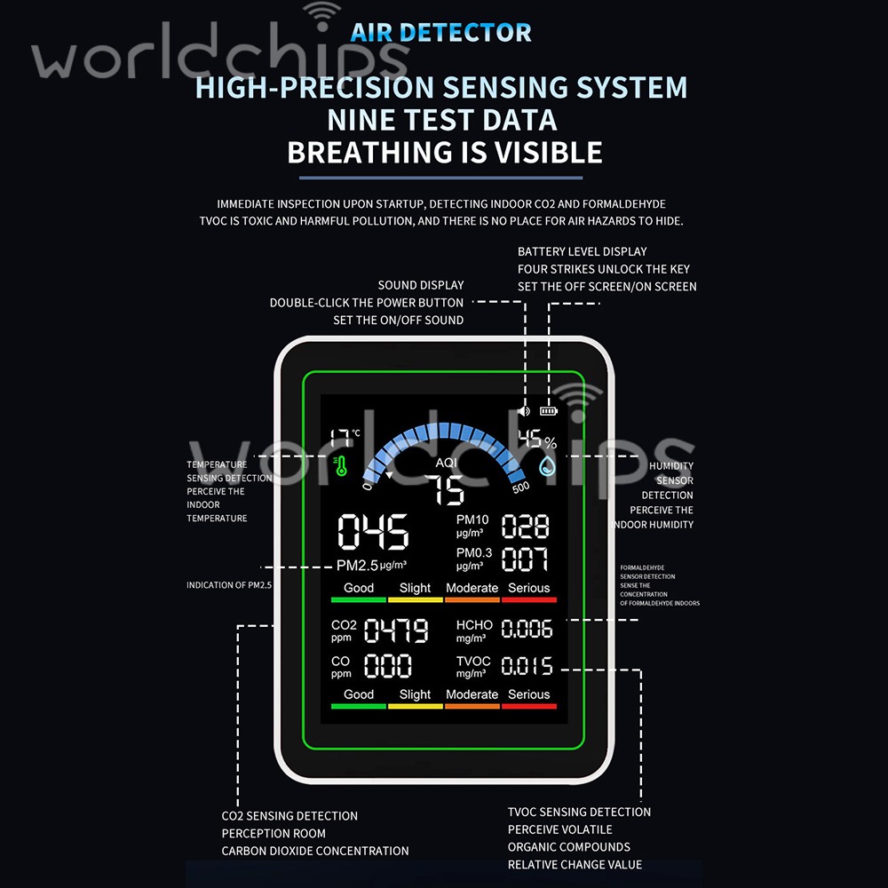 10-in-1 Air Quality Detector PM2.5 PM10 PM HCHO TVOC CO CO2 Formaldehyde Monitor