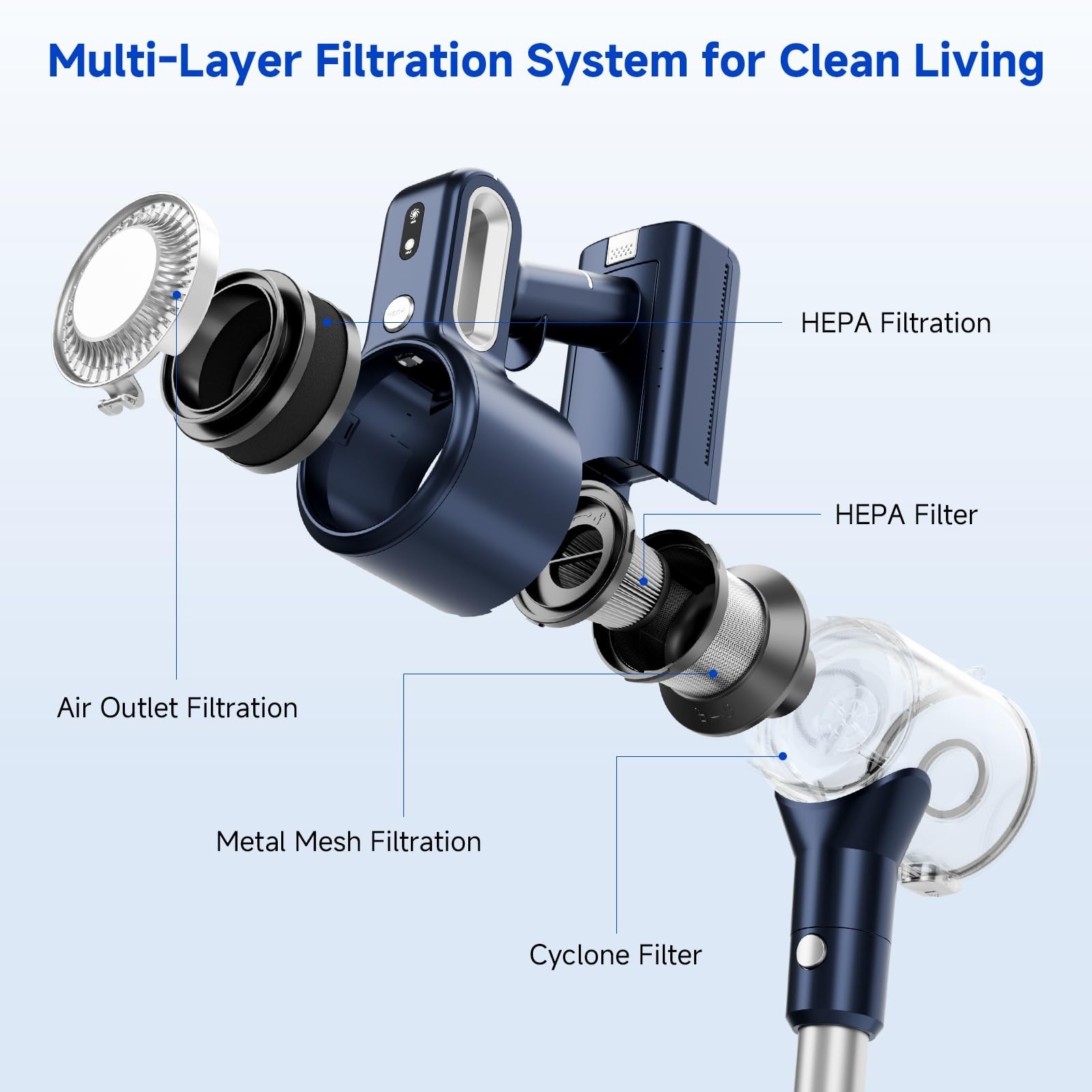 Cordless Vacuum Cleaner: Powerful Suction Stick Vacuum, Anti-Tangle Brush | P…