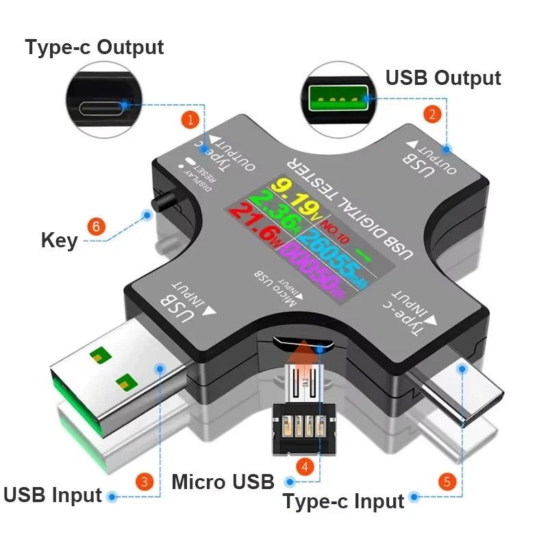 ‌USB Tester Type-C PD Digital Capacity Meter 8A Voltage Current Monitor Power