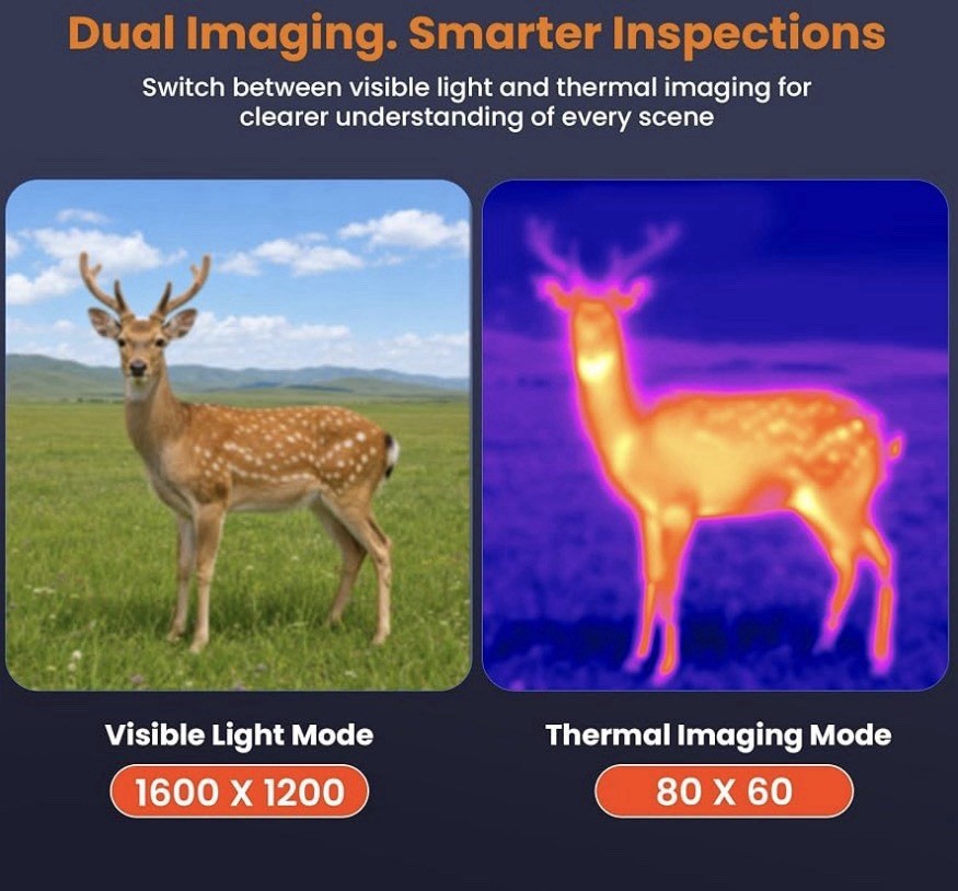 Mini Thermal Camera with Touchscreen, No App Required Small Infrared Imager f…