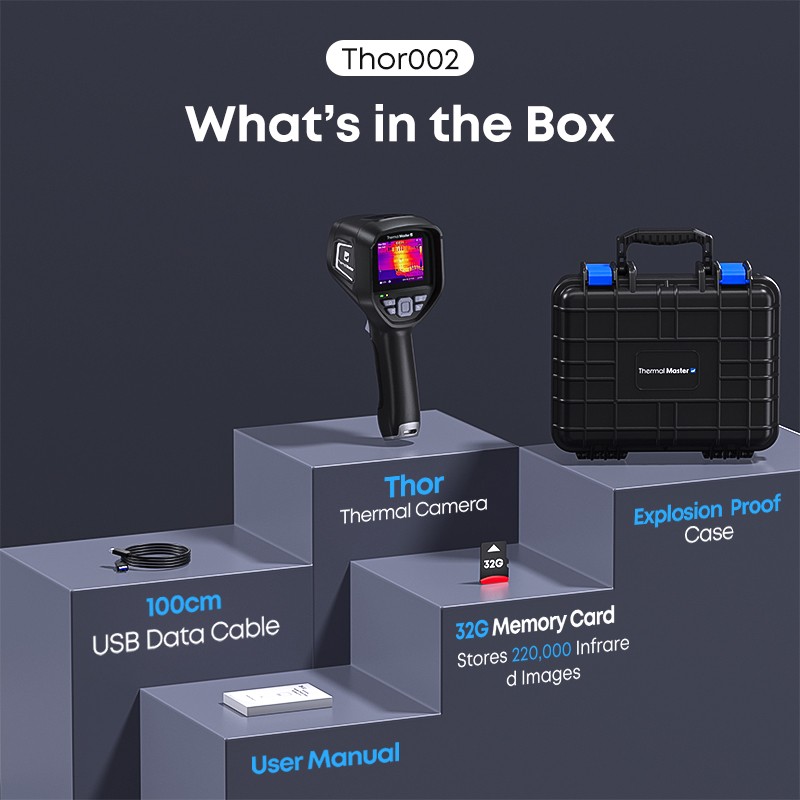 THOR002 Handheld Thermal Imager 3.5″ IPS Screen 512×384 X³IR Resolution 550℃ 32G