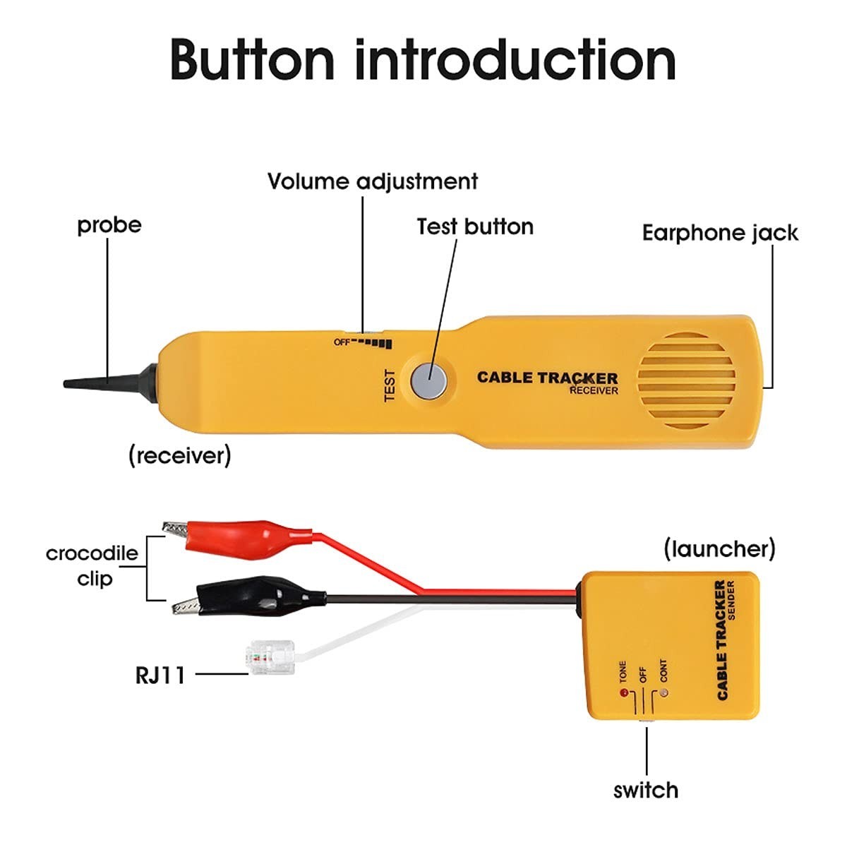 Electric Cable Tracing and Testing Kit – Precision Wire Tracer for Technicians