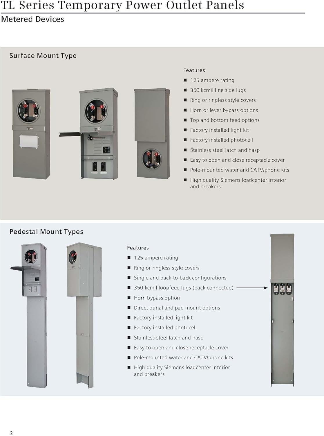 Siemens TL77NT Talon Temporary Power Outlet Panel w/ Two 20a Duplex Receptacles