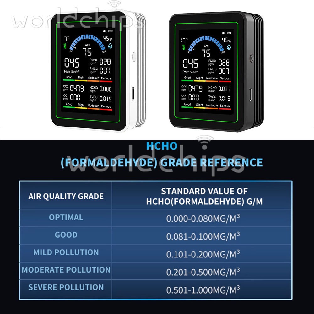10-in-1 Air Quality Detector PM2.5 PM10 PM HCHO TVOC CO CO2 Formaldehyde Monitor