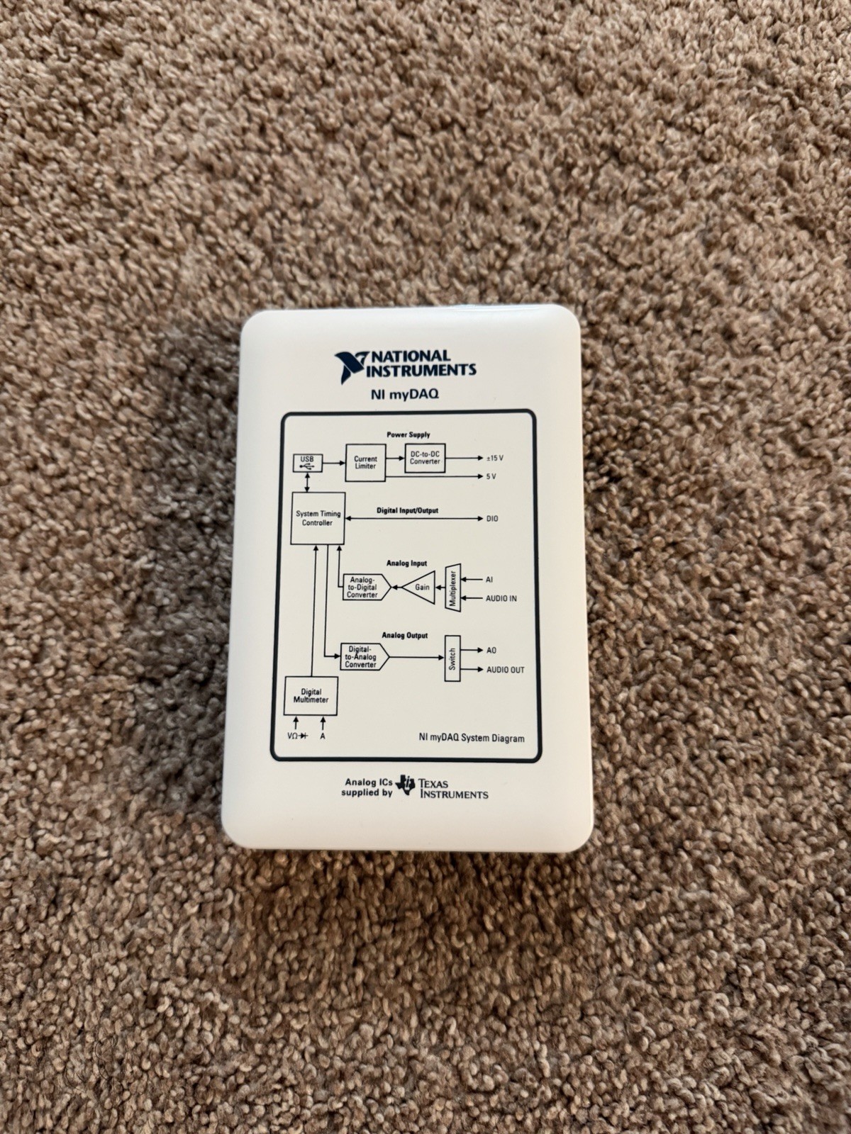 NI National Instruments USB myDAQ Kit + Probes for LabVIEW (Pre-owned)