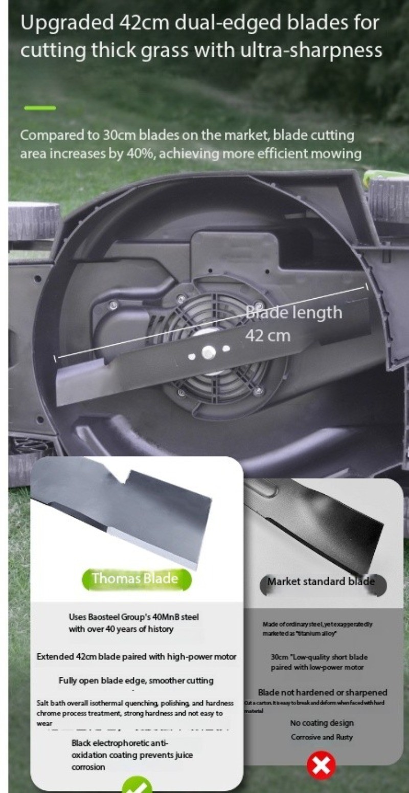 Weed Trimmer Wonder: Electric Lawn Mower, Push-Type, Compact for Home Use