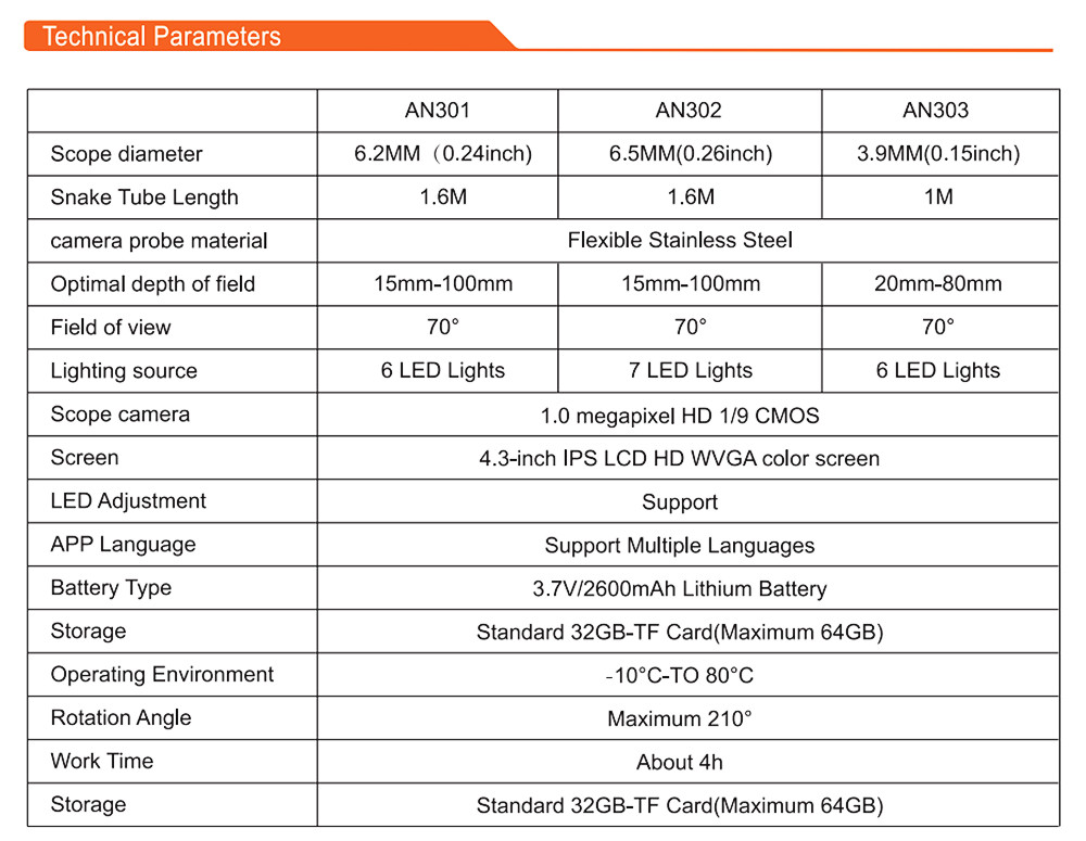 210° 4.3inch Inspection Camera with Screen Borescope Camera 3.9MM Scope Diamete