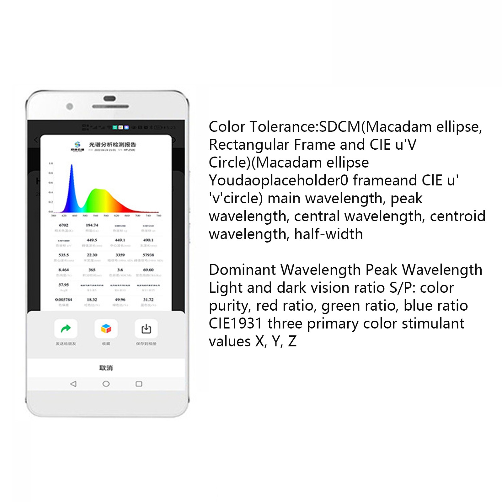 HP330 Spectrometer CCT CRI Lux Photometer Illuminometer 380–780nm