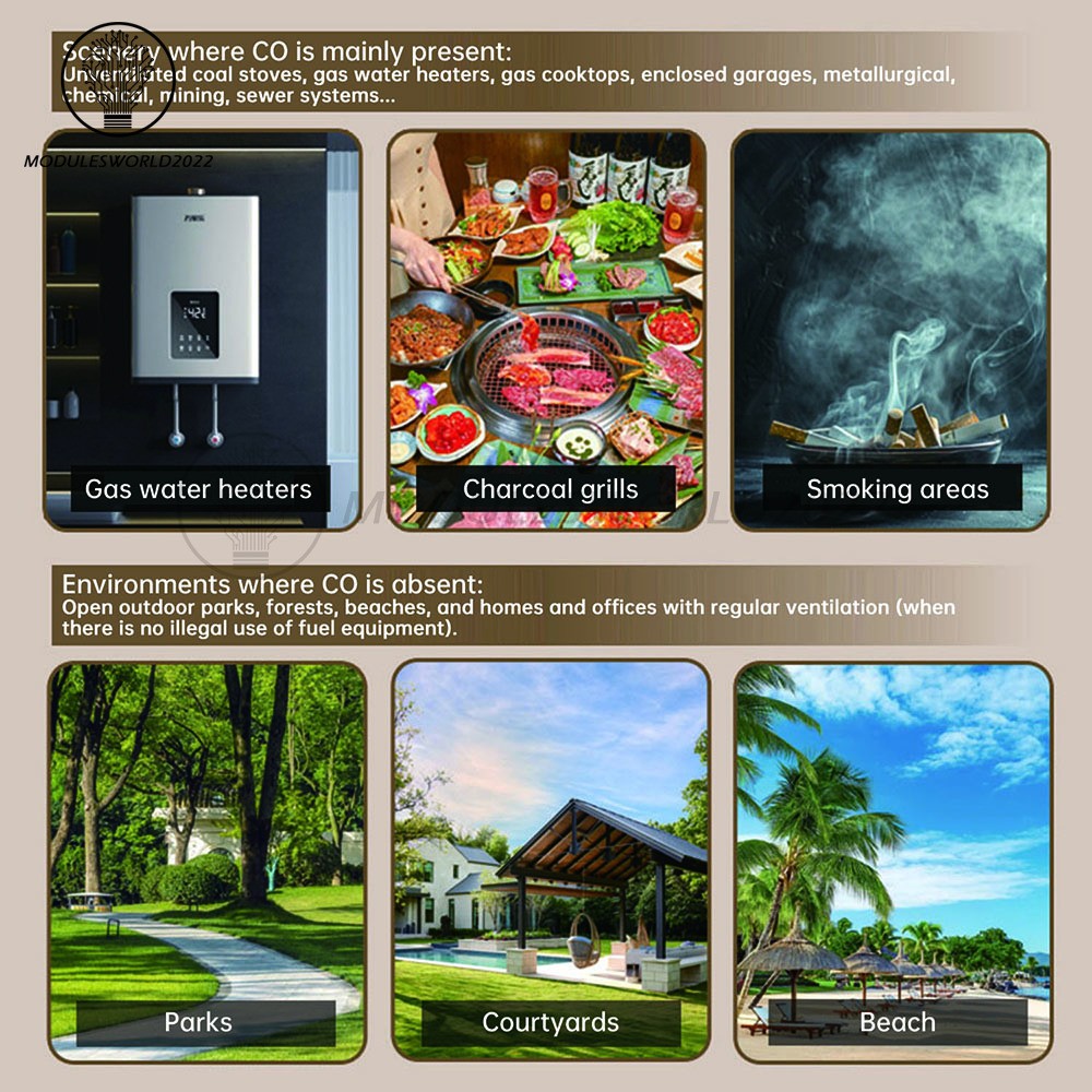 10-in-1 Air Quality Detector PM2.5 PM10 PM HCHO TVOC CO CO2 Formaldehyde Monitor