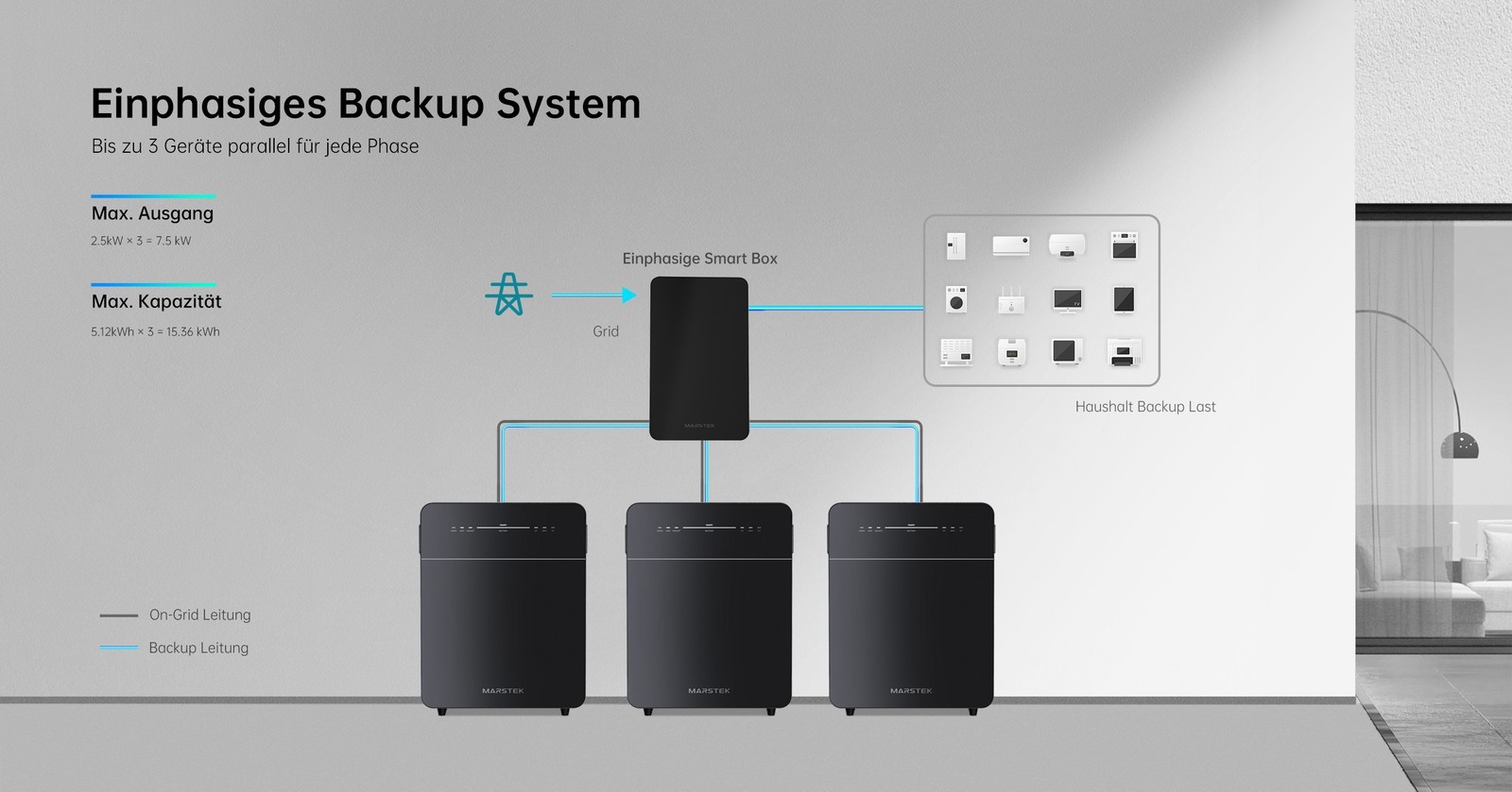 Marstek Venus-E 3.0 Balcony Power Station Storage Battery 5.12 kWh All-in-one AC