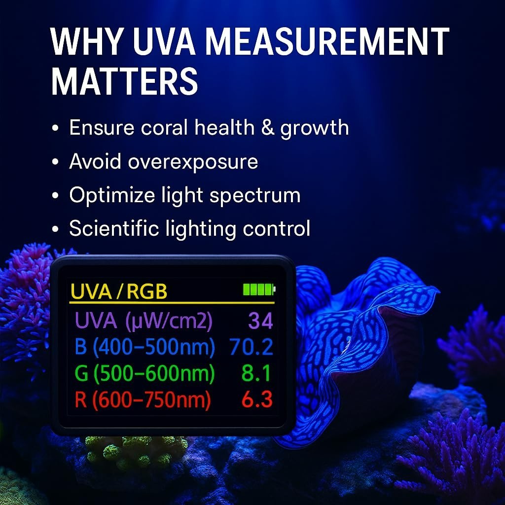 AH-Reef PAR Meter,Test PPFD,UVA w/m²,Waterproof Sensor,Show R,G,B% in Aquarium L