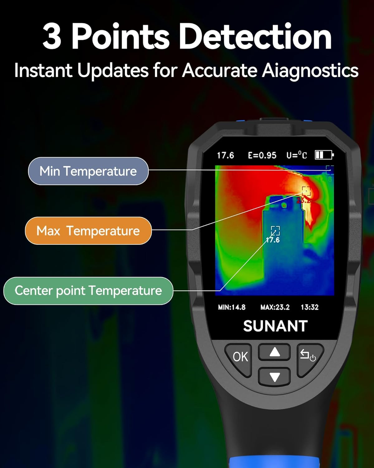 Mini Handheld Thermal Imaging Camera, 240X240 TISR, 25Hz Infrared Camera, -4°F t