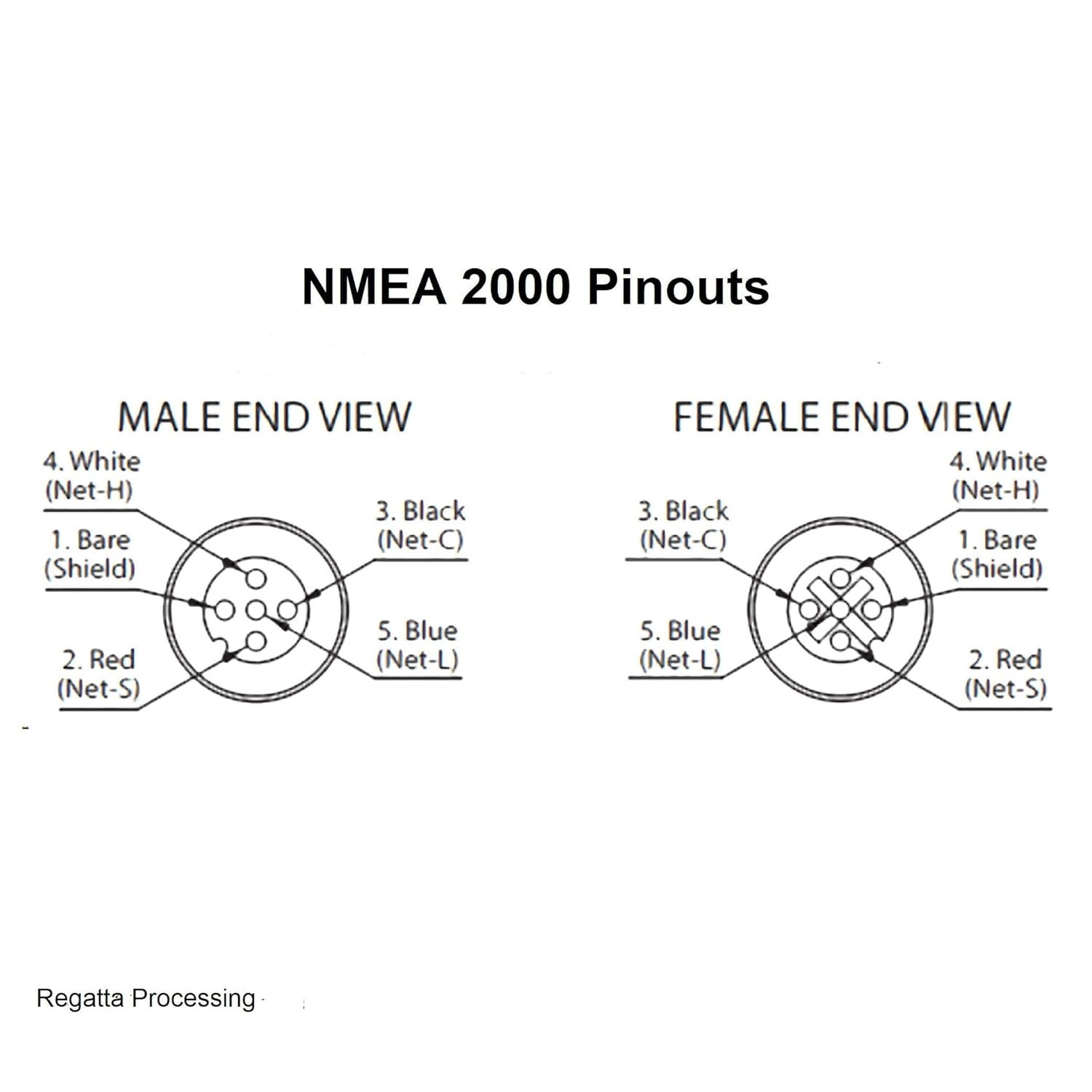 NMEA 2000 Male Field Installable Connector for Garmin, Lowrance, Simrad