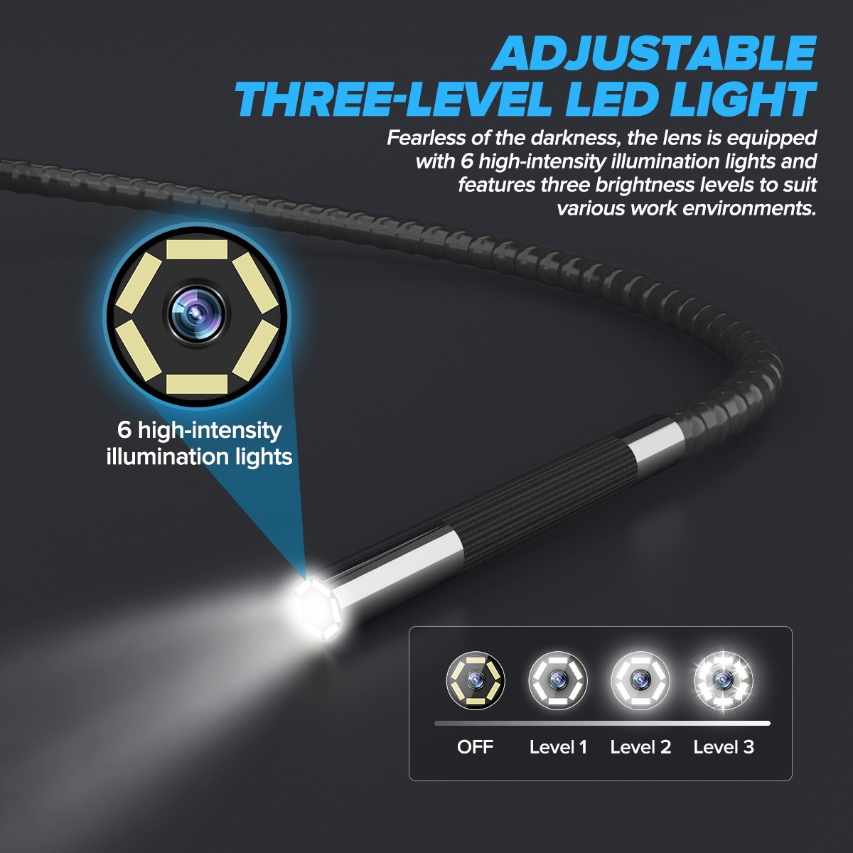 Two-Way 210° Inspection Borescope 6.25mm Endoscope Camera 3.3ft Semi Rigid