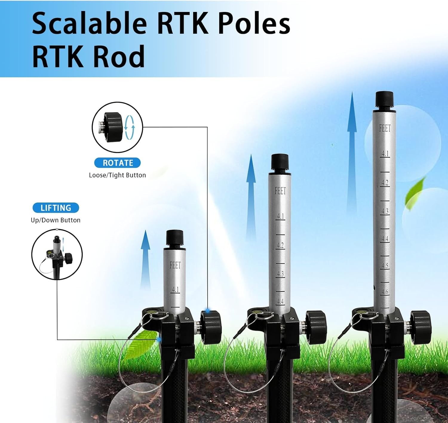 2.2M GPS Pole for RTK RoverSurvey Double Scale Meter and Feet for Trimble,Topcon