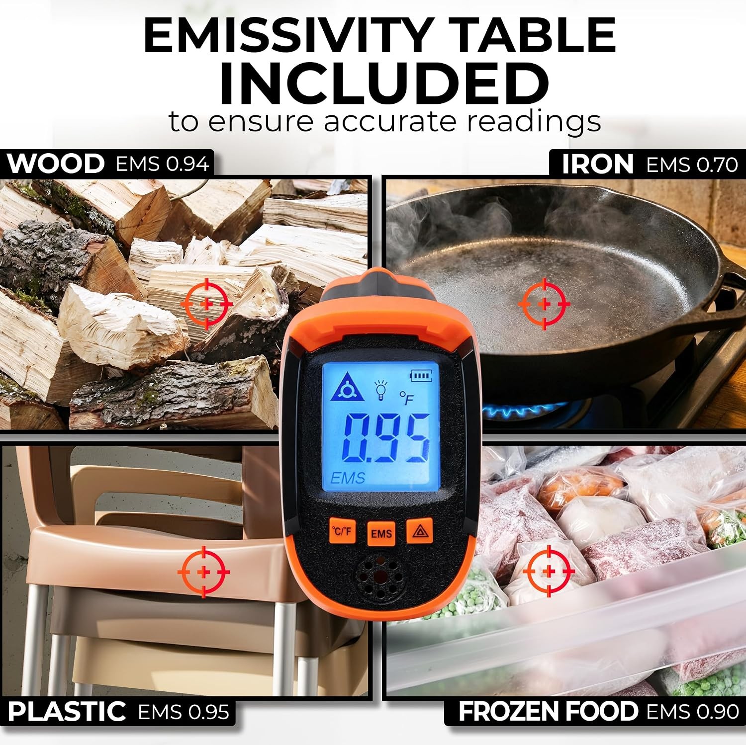 Infrared Temperature Gun – Handheld Surface Thermometer for Griddle Grill Pizza