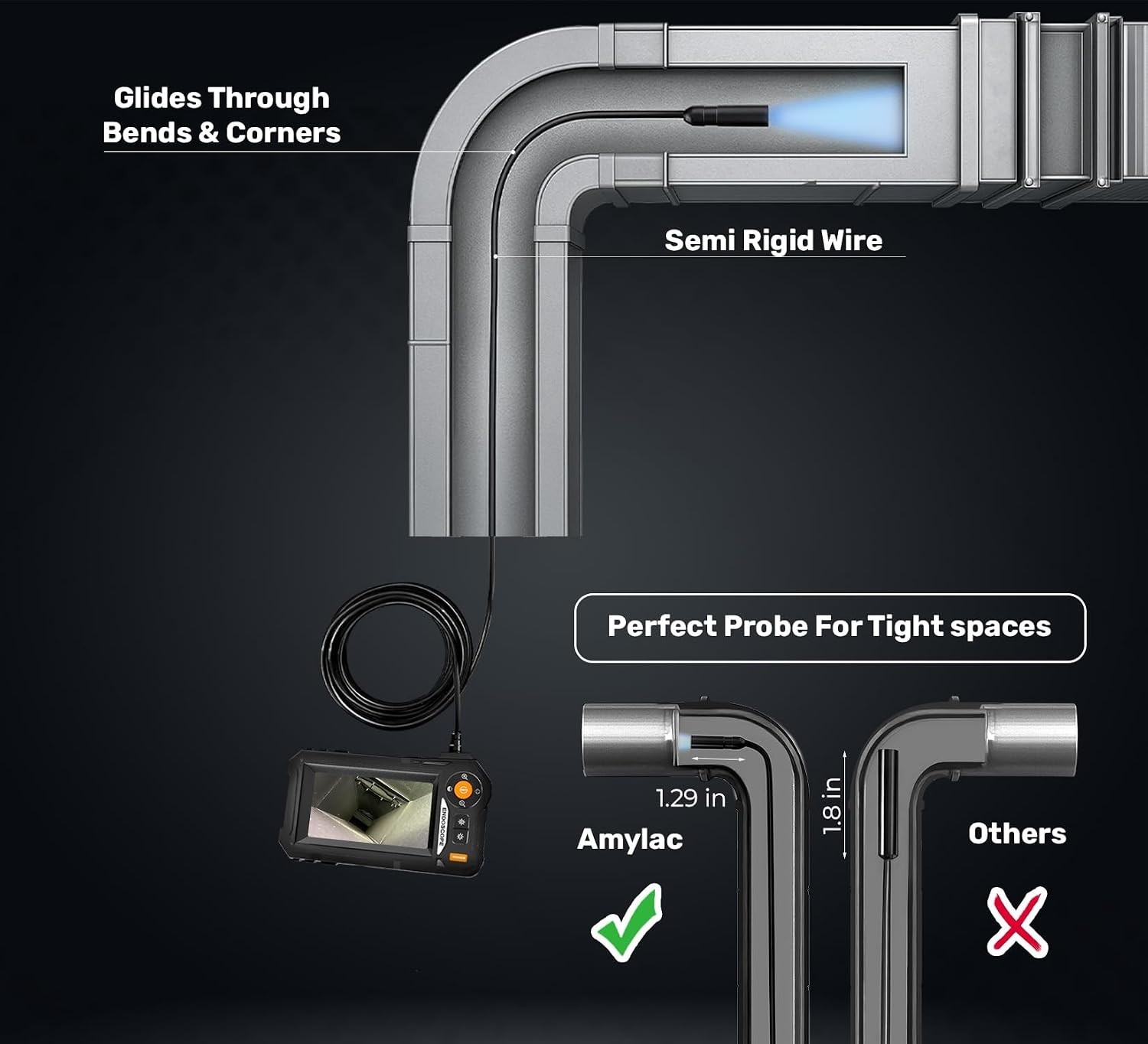 Endoscope Camera with Light, 4.3″ IPS Screen, 16.4 Ft Semi-Rigid Borescope C…