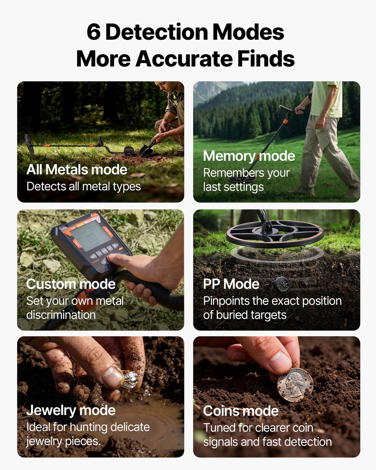 VEVOR Metal Detector for Adults 12″ Professional Gold Detector Waterproof Coil