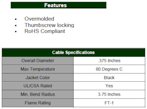 Mini SDR-to-MDR CamLink Cable, Frame Grabber, Machine-Vision, BLACK: @2m (6.6ft)