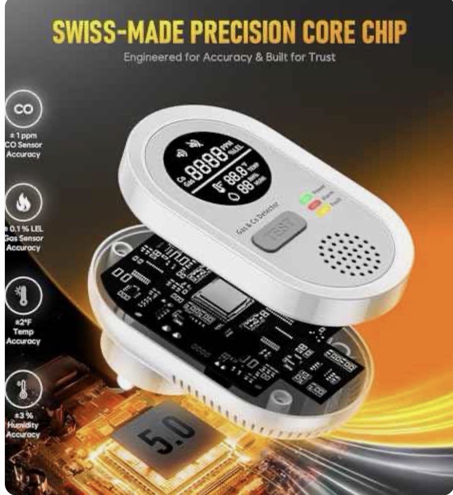 8 in 1 Gas & CO detector