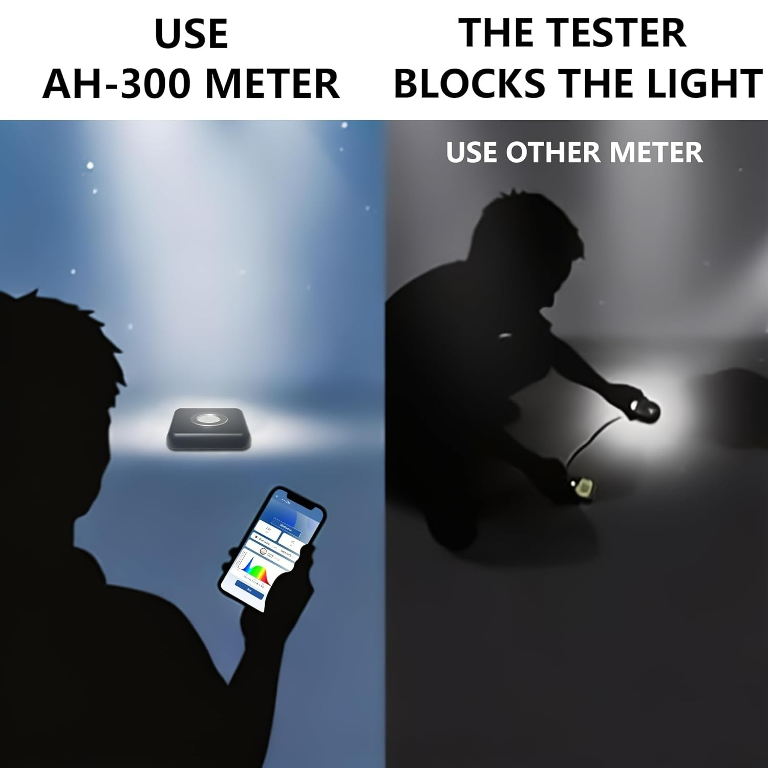 AH-300 Light Meter,Test LED Spectrum,CCT,LUX,Foot Candle,Blue Light Meter
