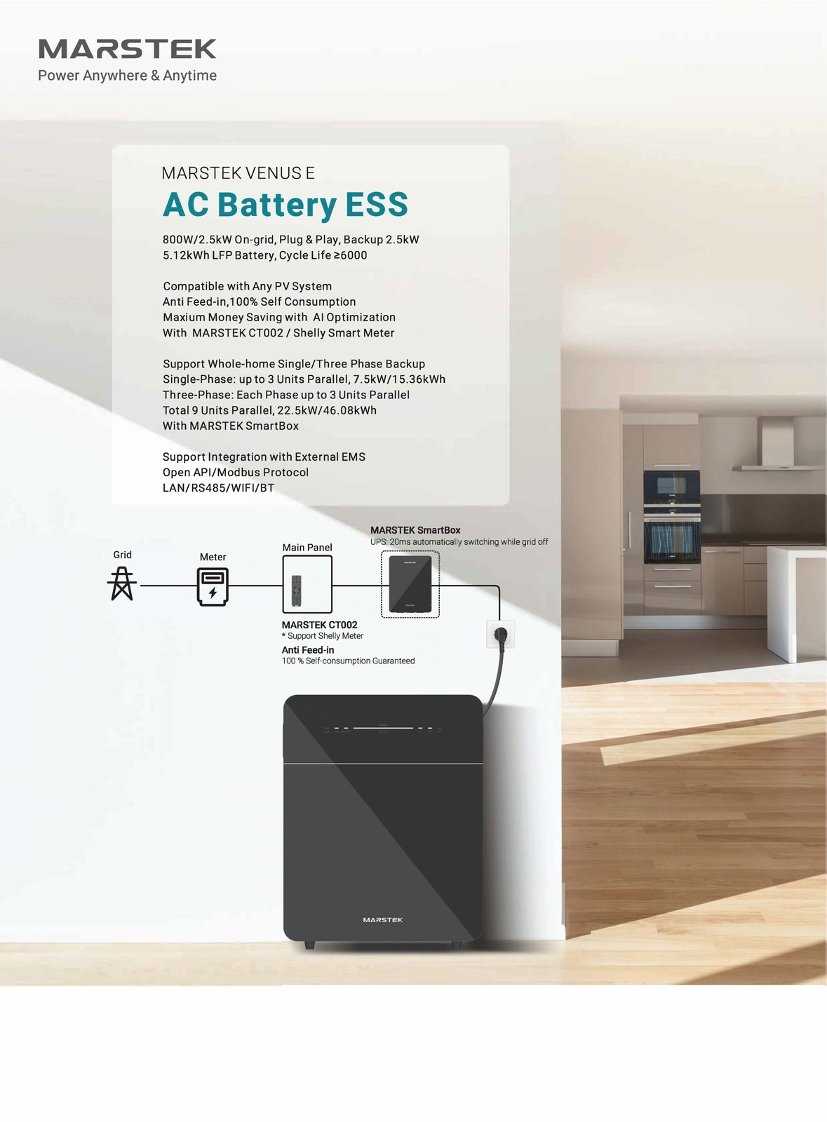 Marstek Venus-E 3.0 Balcony Power Station Storage Battery 5.12 kWh All-in-one AC