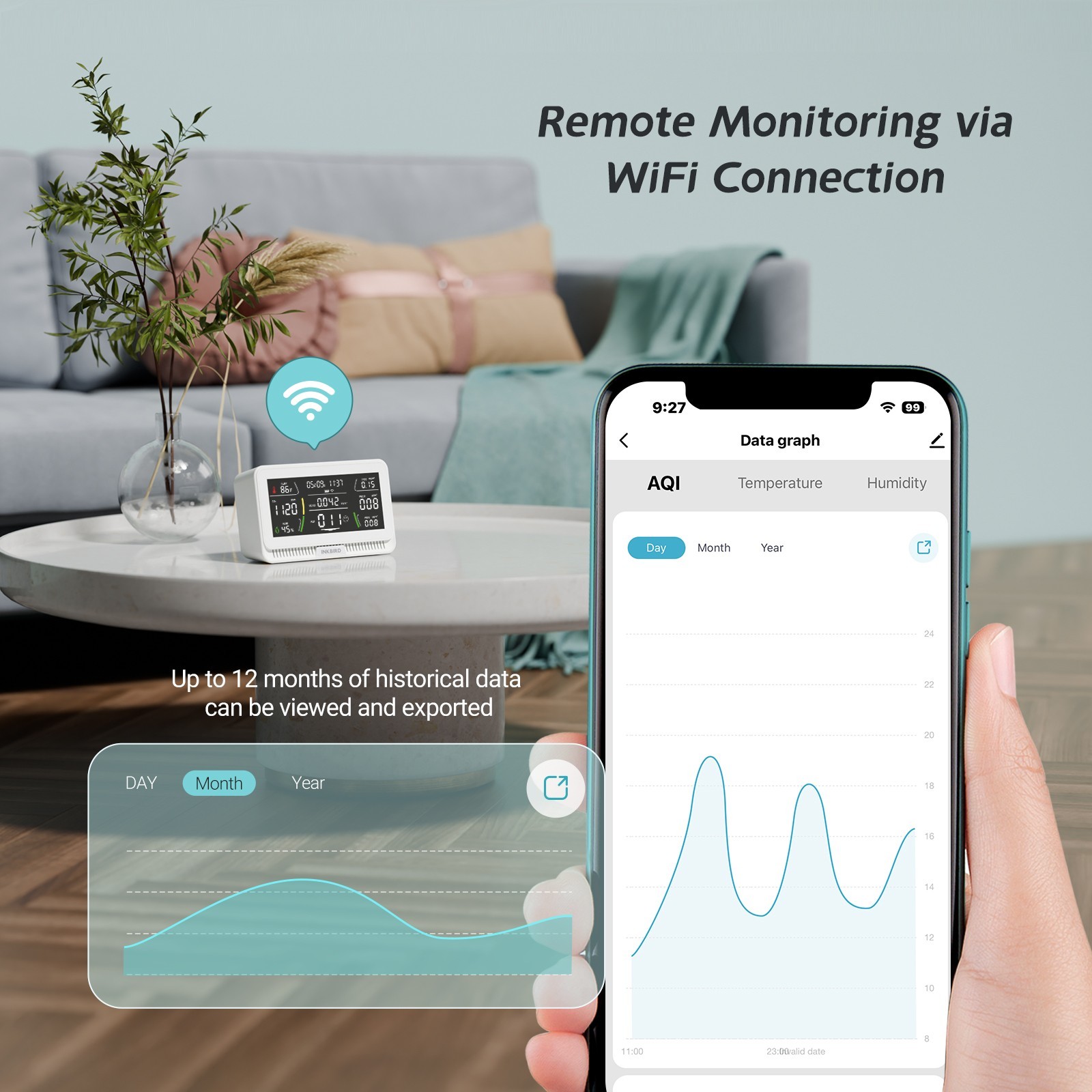 INKBIRD Co2 Monitor Air Quality Detector 10-IN-1 Real-time Monitoring HCHO AQI