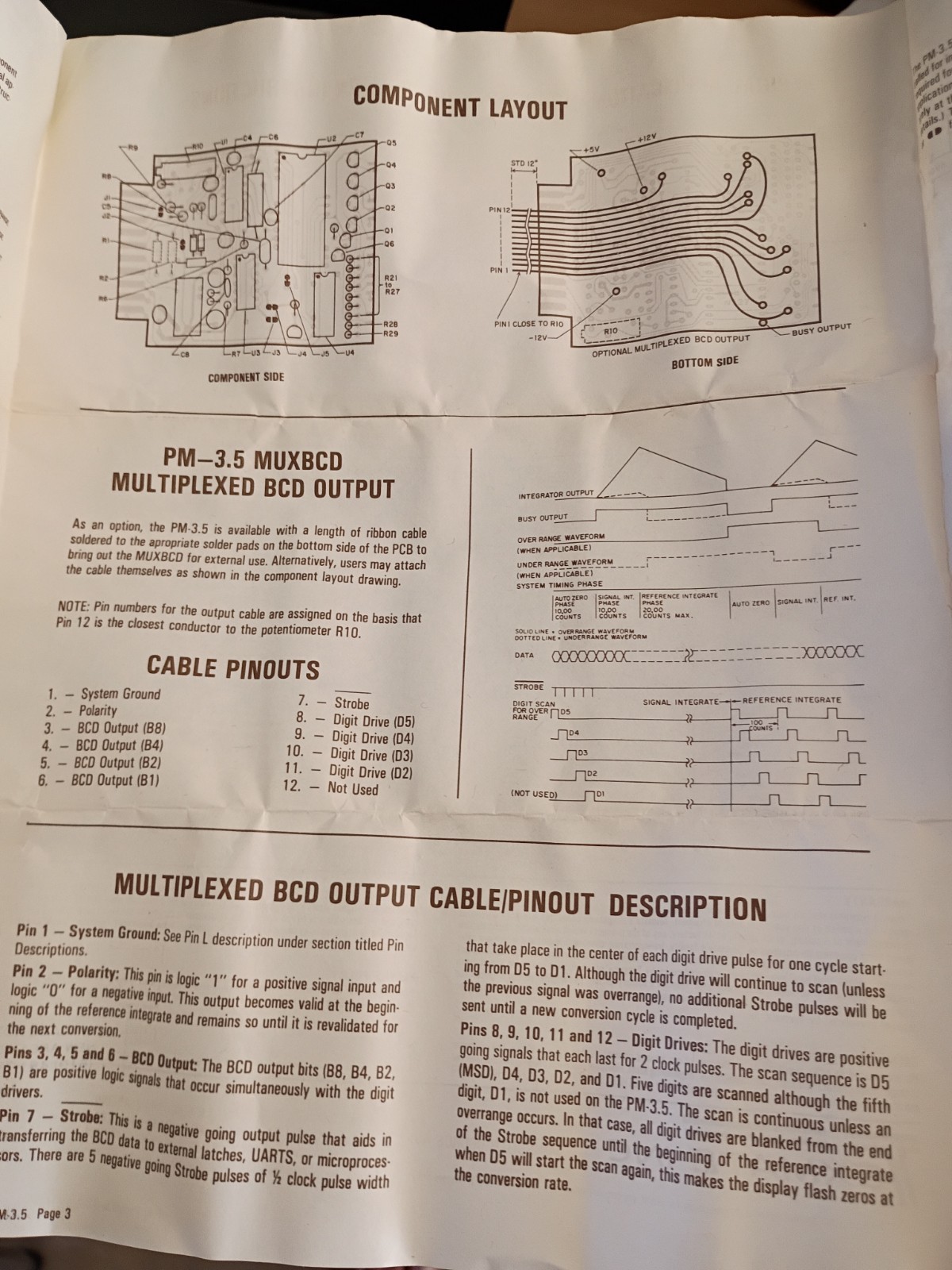 Texmate Inc PM-3.5 Screen new In Box With Paperwork