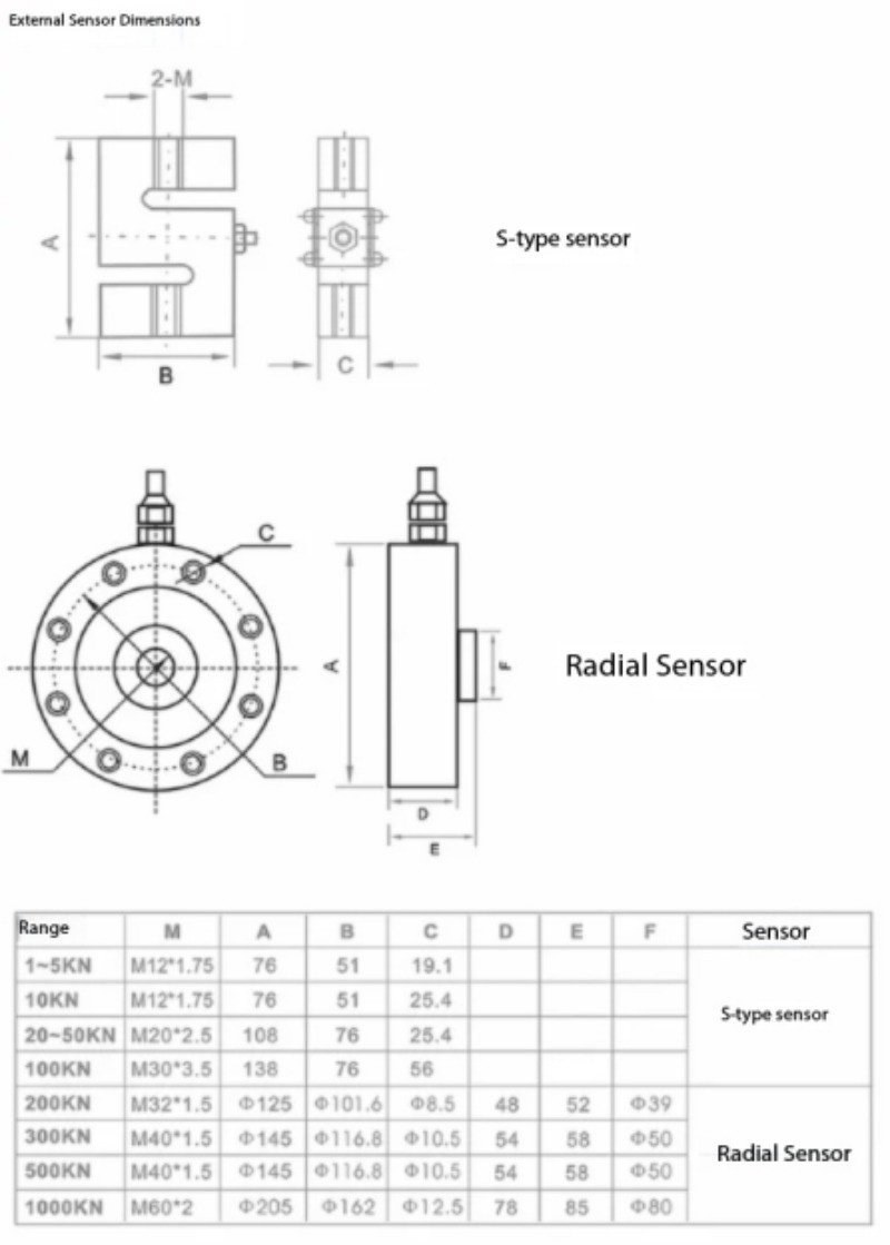 Electric Push-Pull Tester for Pressure, Tension, and Tensile Testing