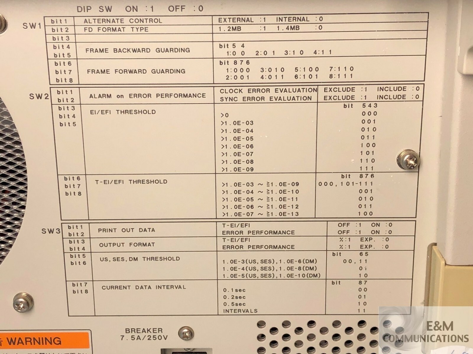 D3286 ADVANTEST DIGITAL TRANSMISSION TESTER 12GB/S ERROR RATE DETECTOR (2)