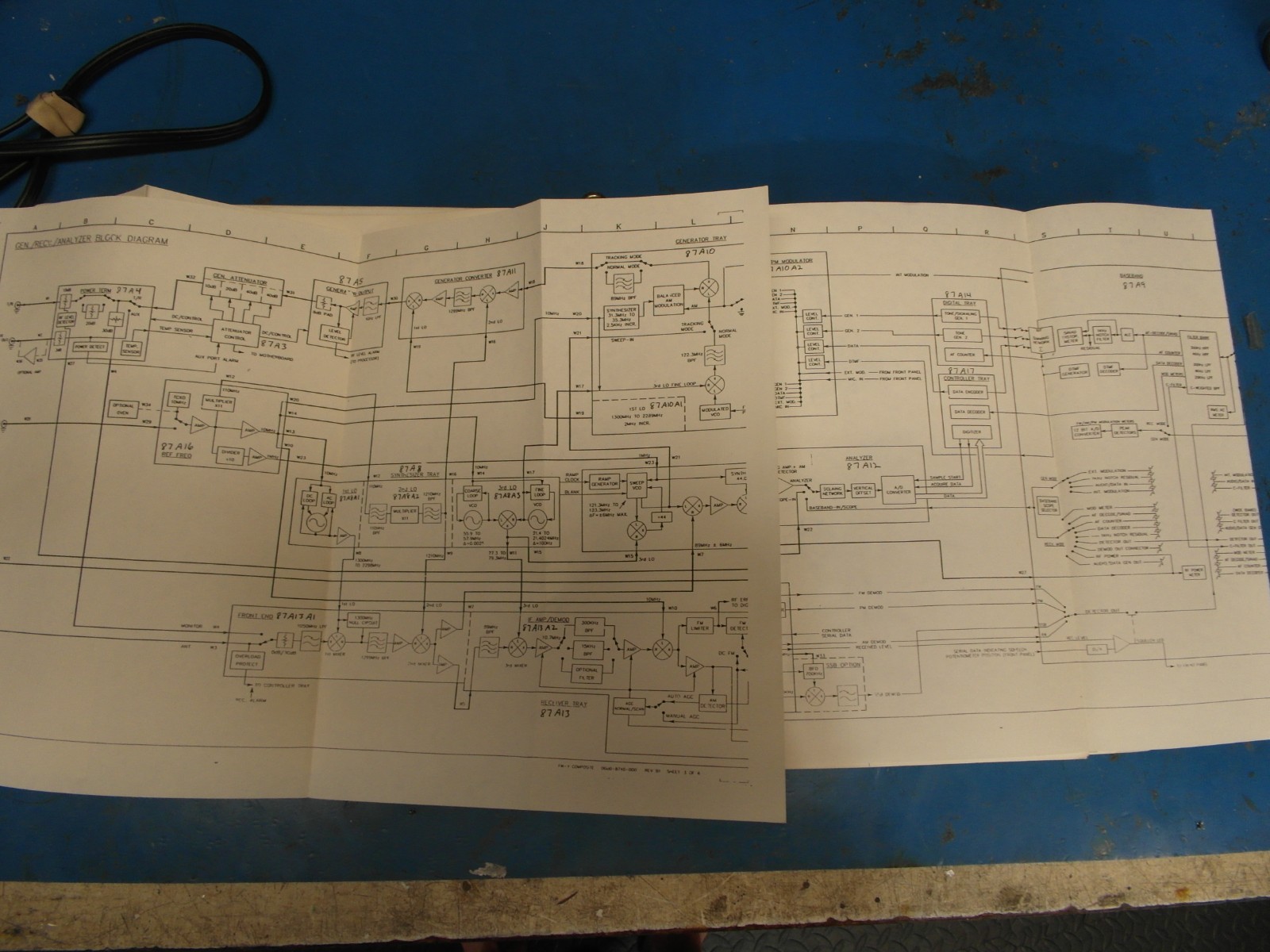 Aeroflex IFR COM-120A Maintenance Manual with Operations Manual section.