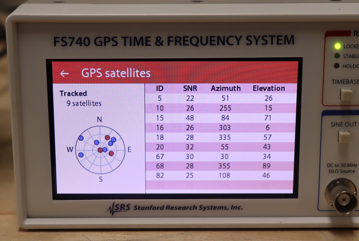 Stanford Research FS740 GPS Disciplined Rubidium Frequency Standard w/15x Output