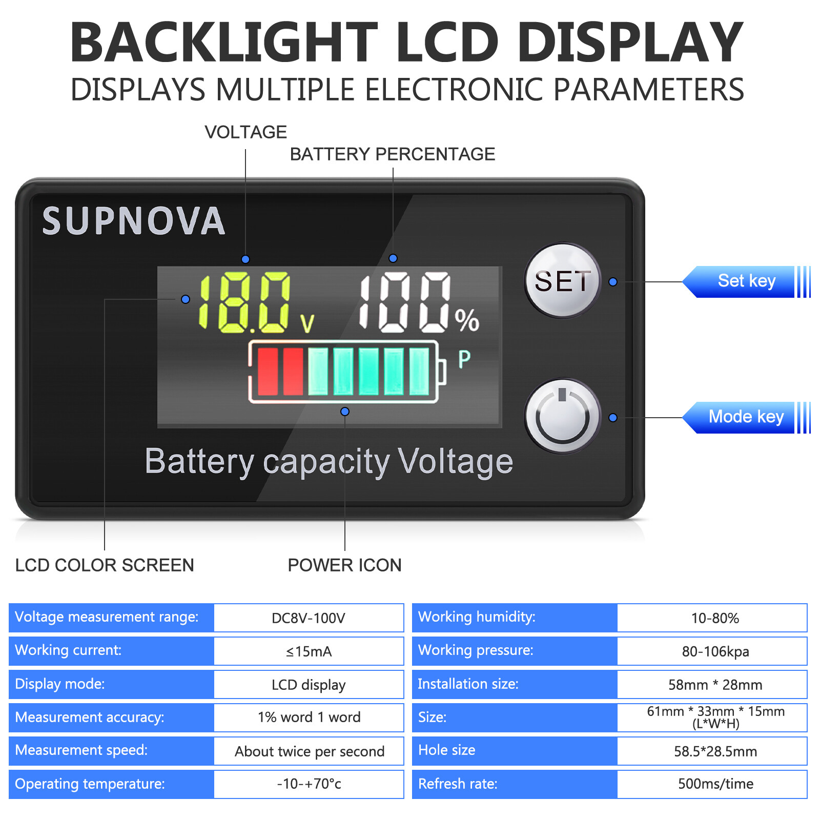 2PCS Battery Monitor Meter 12V 24V 36V 48V 60V 72V Capacity Tester With Alarm US