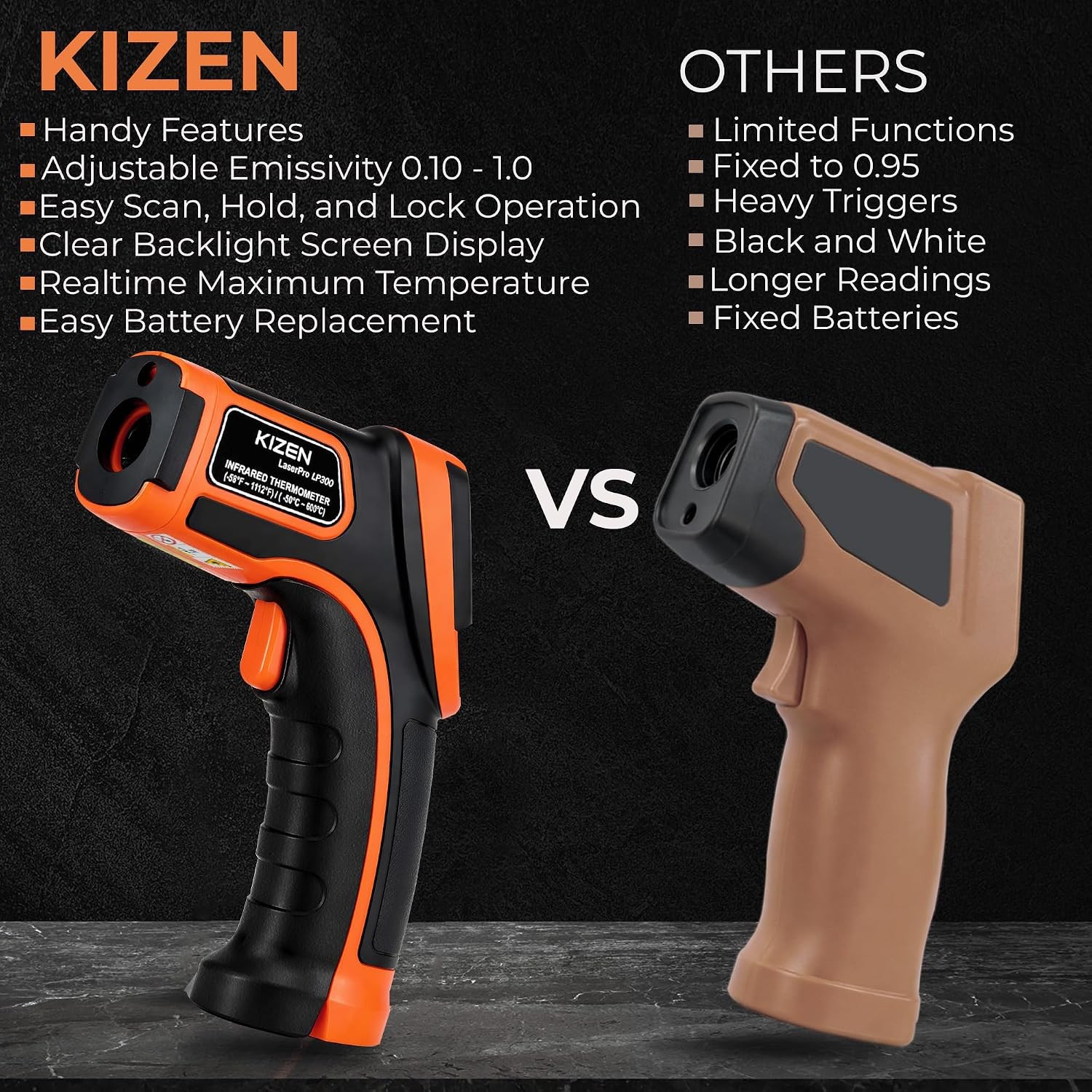 Infrared Temperature Gun – Handheld Surface Thermometer for Griddle Grill Pizza
