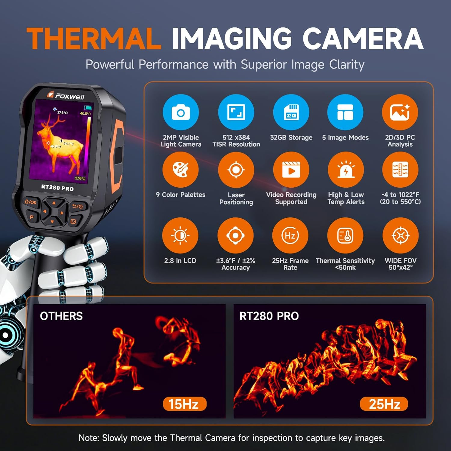 RT280 PRO Thermal Camera 640X480 Imaging Resolution, Dual-Camera Thermal Imaging