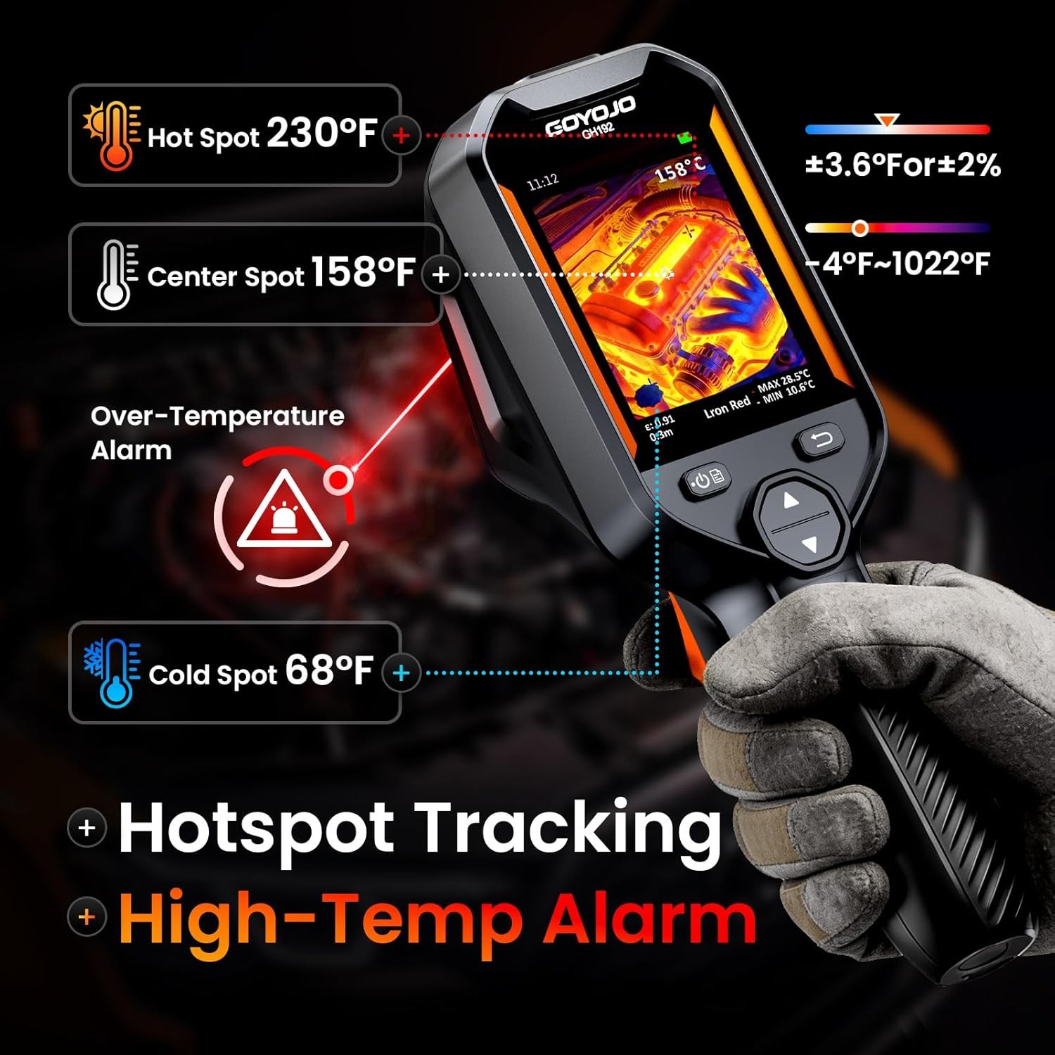 GOYOJO Handheld Thermal Imaging Camera 240X240/640X480 Super IR Resolution 25Hz