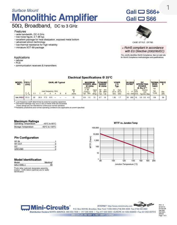 10 ea GALI-S66 MINI-CIRCUITS 0- 3 GHz RF AMP **NOT CHINESE or UNBRANDED**